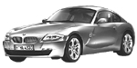 BMW E86 P3461 Fault Code